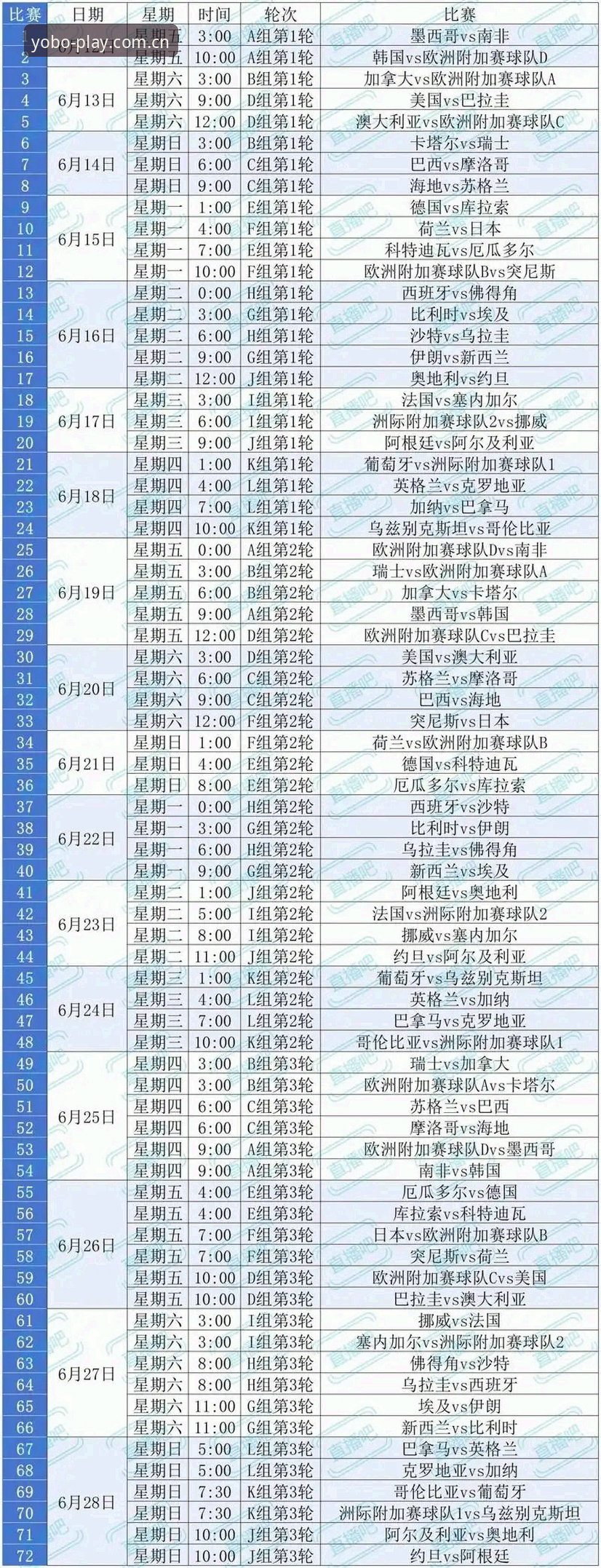 yobo体育提现方法官方下载 2026世界杯观赛冷场vs. yobo体育平台观赛:签证困境下的球迷选择