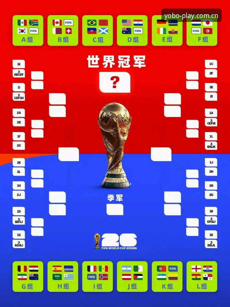密集赛程与球员压力全面解析：从卡拉格言论看世界杯背后的深层困境