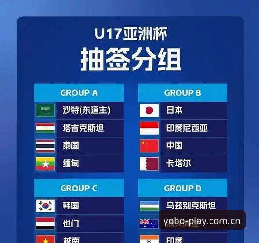 老玩家分享U17世界杯抽签观赛心得，yobo平台带你看懂中国青少年足球新机遇